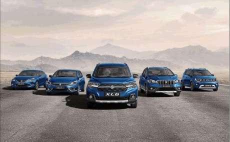 Trusted Car Dealers in Rewari