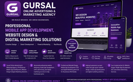 Website Design Company in Rewari