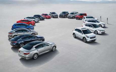 Second Hand Cars for Sale Gurgaon